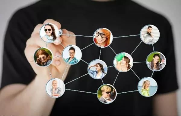 輕松實現業績翻倍，你需要一張AI智能名片！